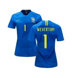 Women's Brazil #1 Weverton Away Soccer Country Jersey