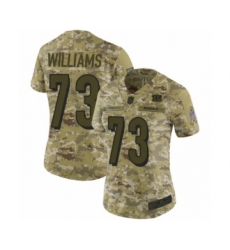 Women's Cincinnati Bengals #73 Jonah Williams Limited Camo 2018 Salute to Service Football Jersey