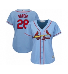 Women's St. Louis Cardinals #28 Adolis Garcia Authentic Light Blue Alternate Cool Base Baseball Player Jersey