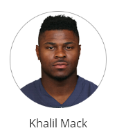 Khalil Mack